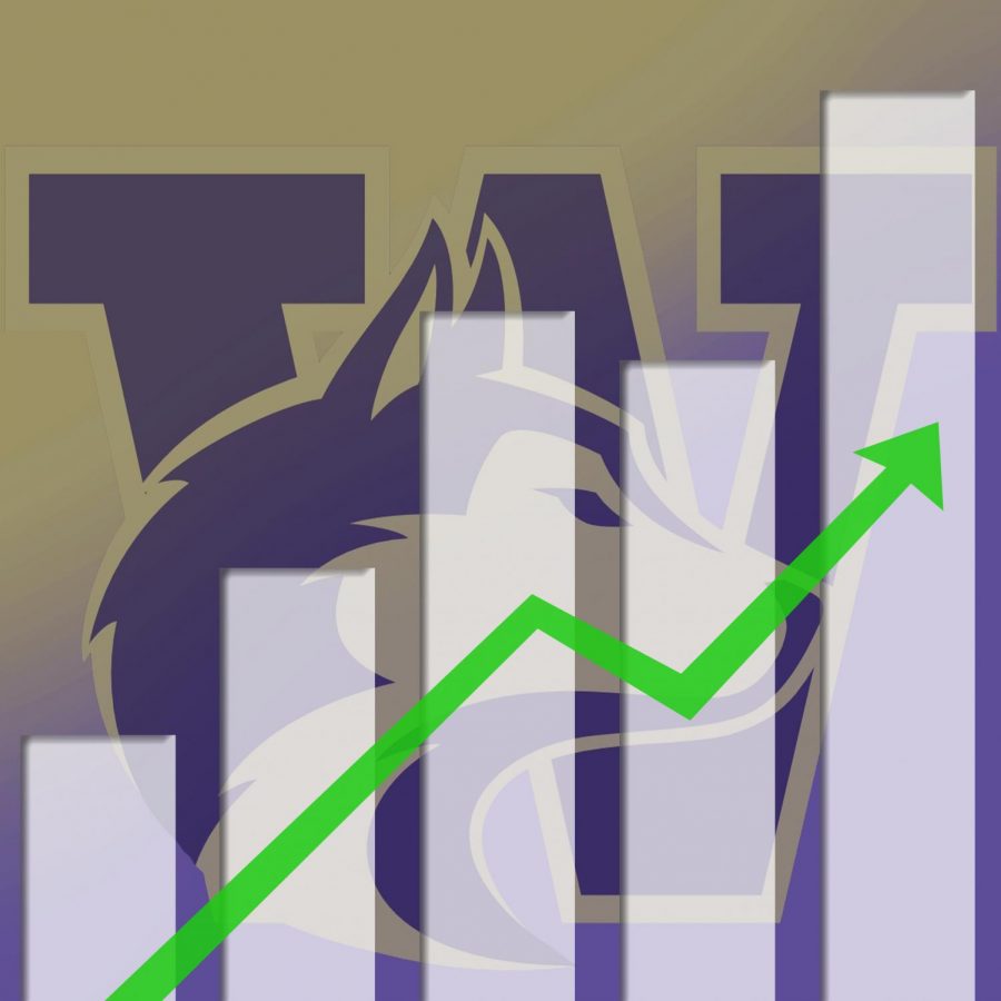 UPWARD TREND: While this season is over for the huskies the team is likely to perform even better in the following years and continue to improve.