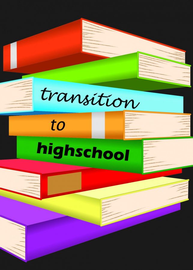 The+Transition+from+Middle+School+to+High+School