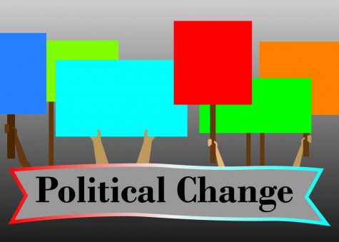 An Exploration into the Political Satisfaction of Change