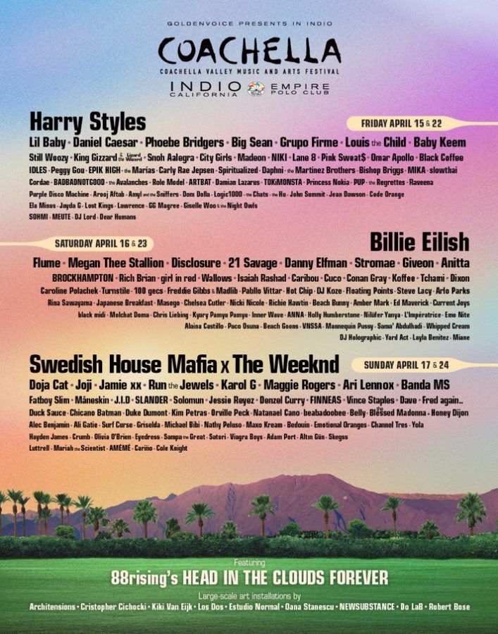 Coachella Has Another Exciting Year