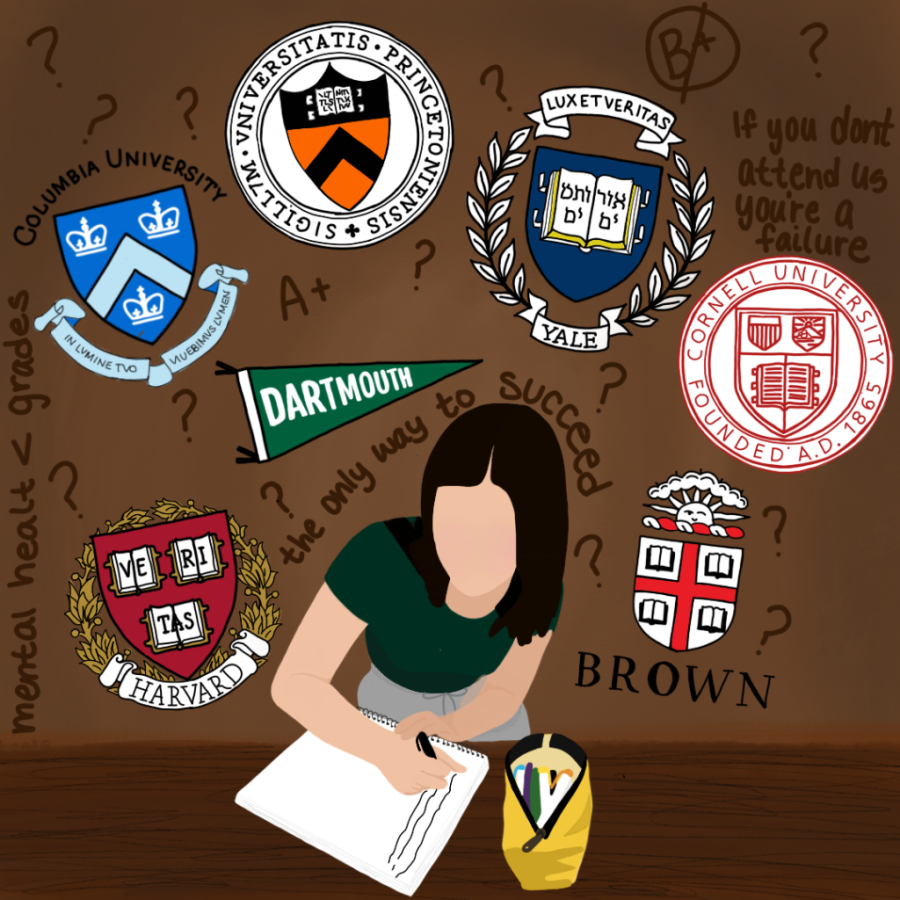 Issues with Ivy Leagues