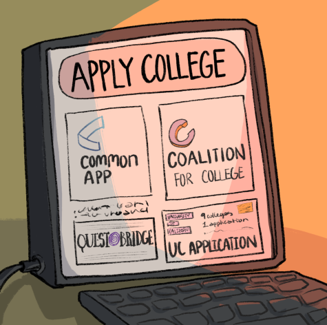 Class of 2023’s Guide to College Applications 